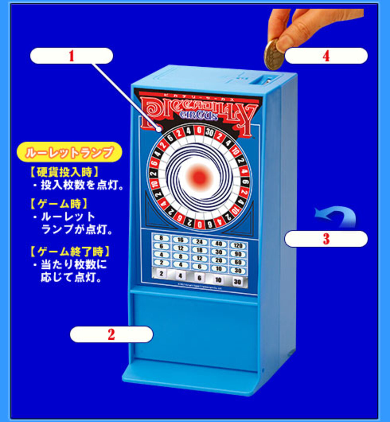 ピカデリーサーカス 10円ゲーム メダル 復刻貯金箱 Piccadilly circus 