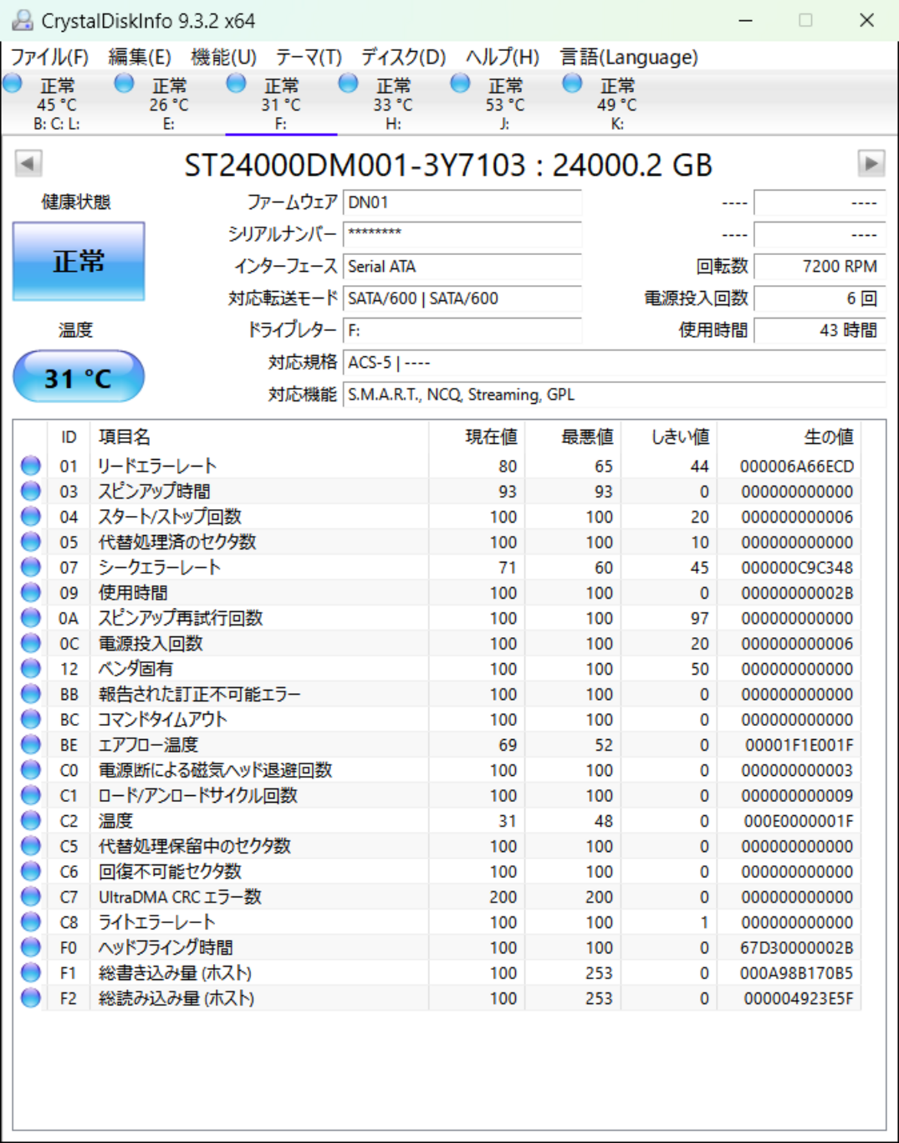 ST24000DM001とST20000DM001、書込速度を簡単にチェックなどレビュー