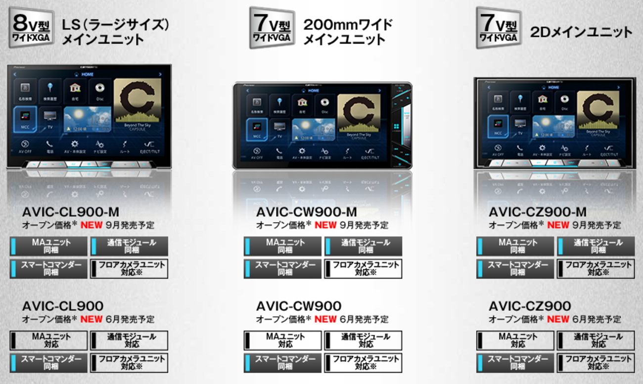 2016年サイバーナビにがっかり - Catch227