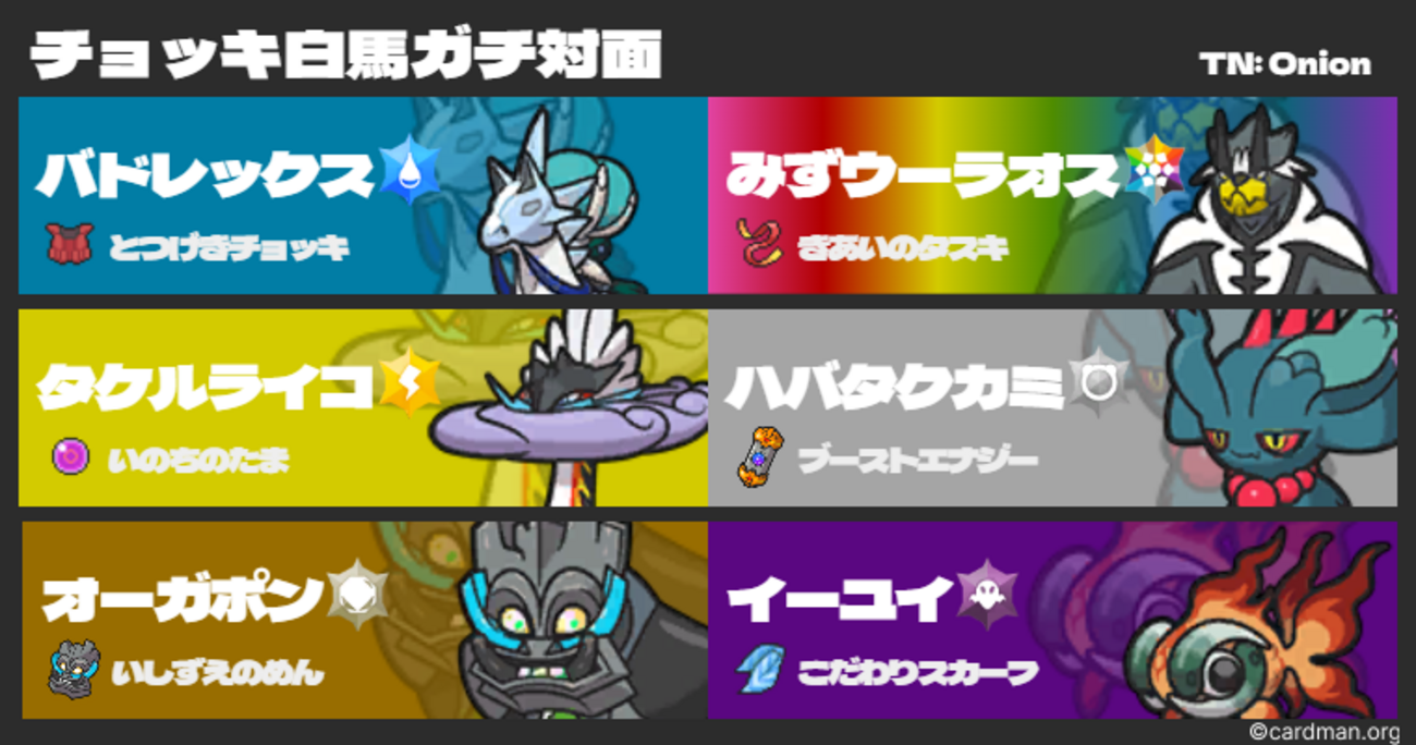 チョッキ白馬ガチ対面【PJCS2025予選第1回 予選抜け】 - タイプ