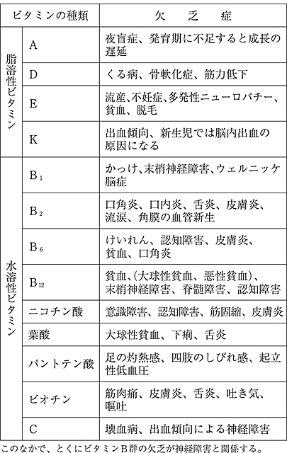 アデクとは ゲームの人気 最新記事を集めました はてな アデクとは ゲームの人気 最新記事を集めました はてな