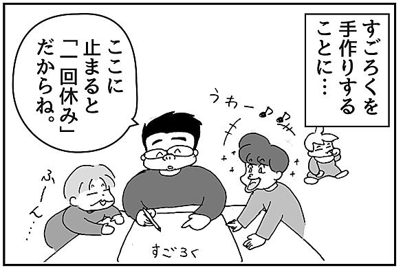 すごろくとは ゲームの人気 最新記事を集めました はてな