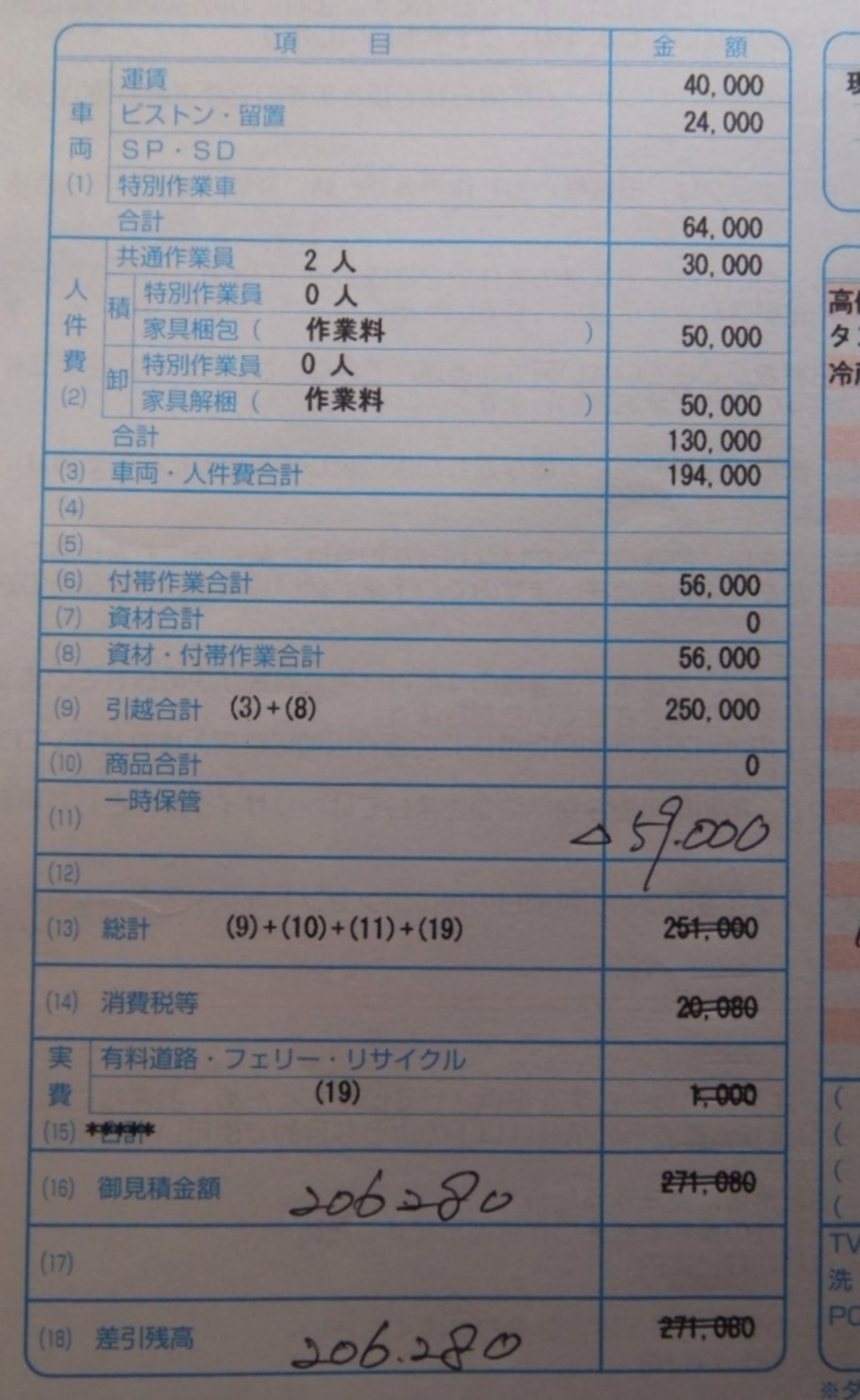 テクノリンク リシェス 引越し前割引 再度利用のお客さま限定特典｜引越しはアート引越センター【公式】