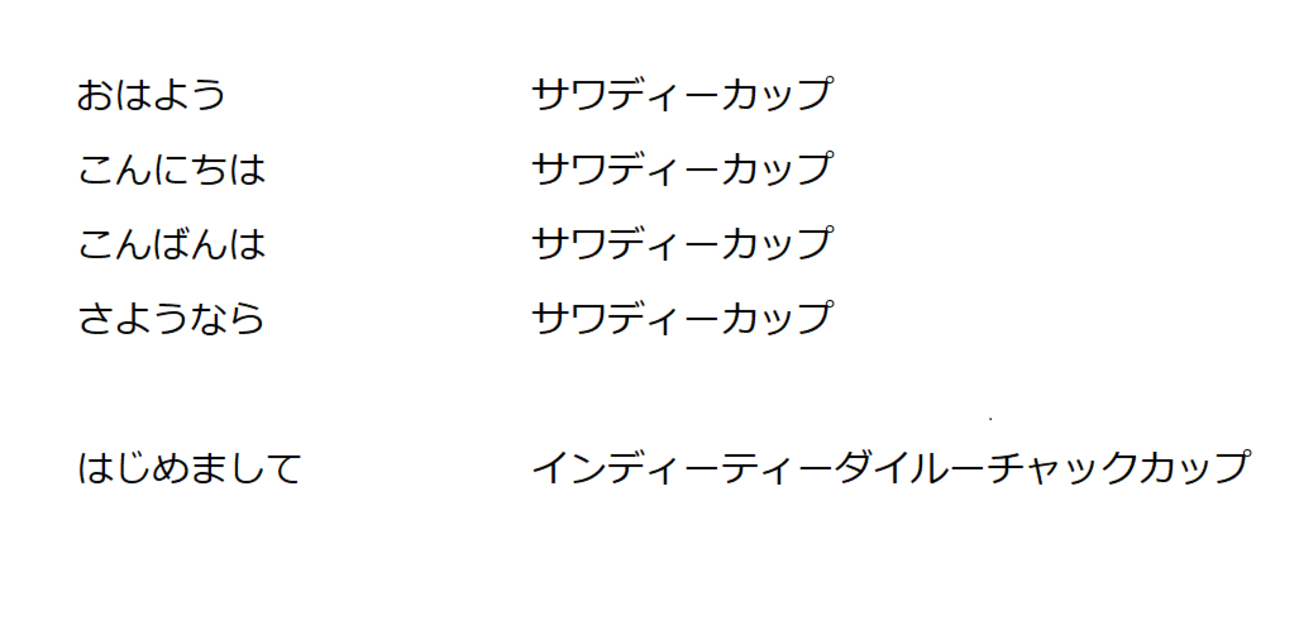 公の場での発言・インタビュー報道記録