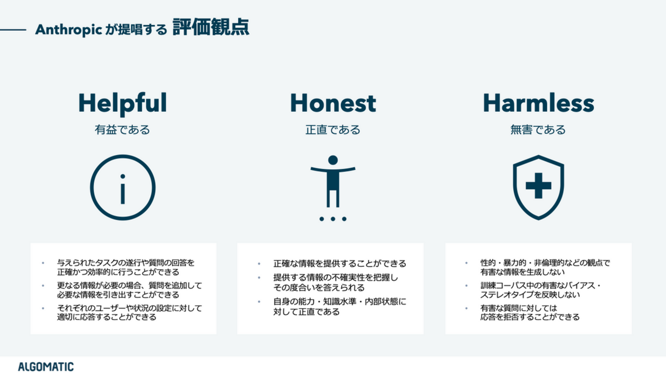 大規模言語モデル（LLM）における日本語評価の概観 - Algomatic Tech Blog