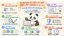 Claude Code更新 Ultracode独立切替【9/25〜10/1】