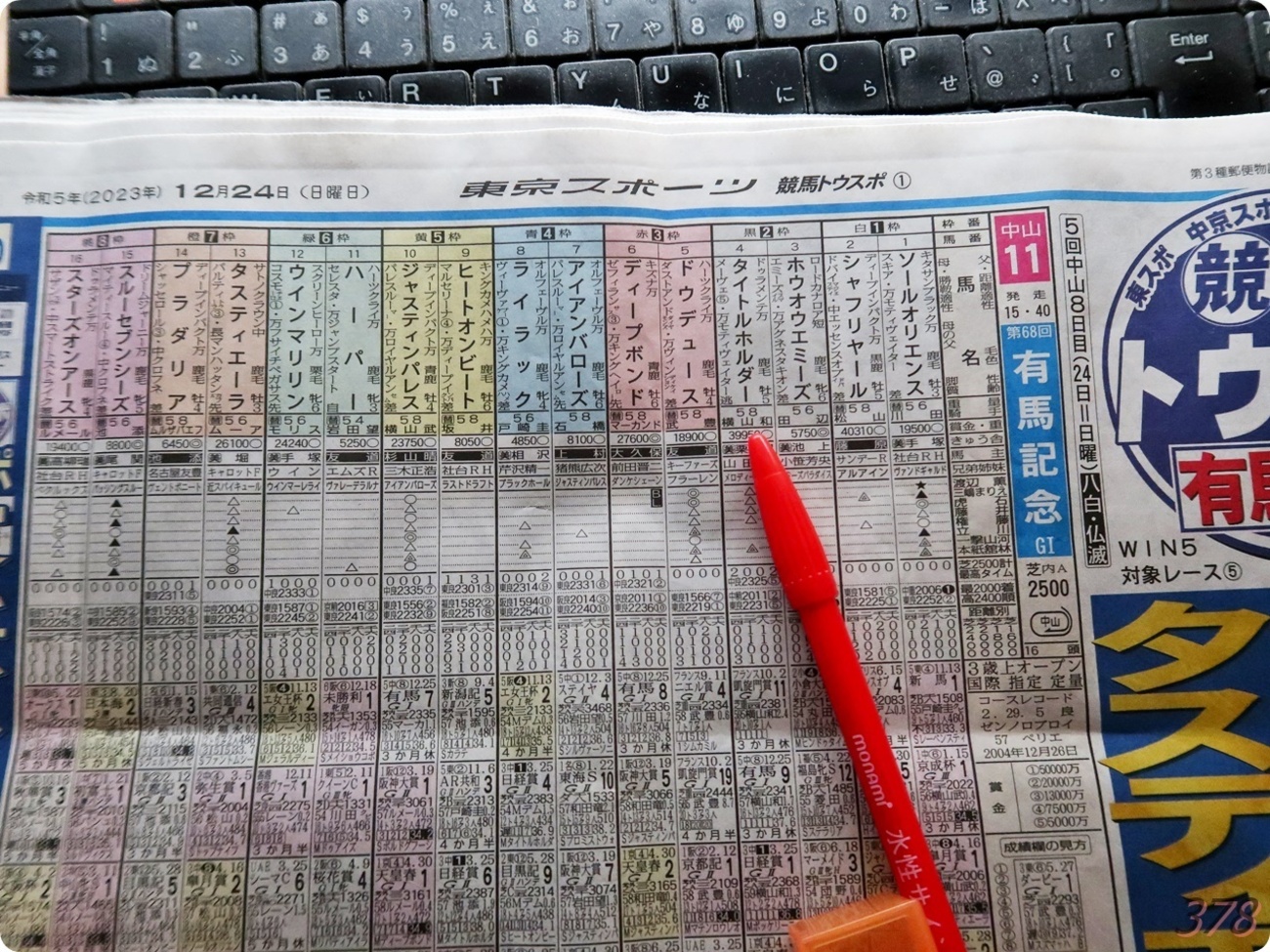 ゔ*す様 97年　有馬記念　現地馬券 家宝級競馬アイテムを探せ！～時代や場所を問わず、思いがこめ