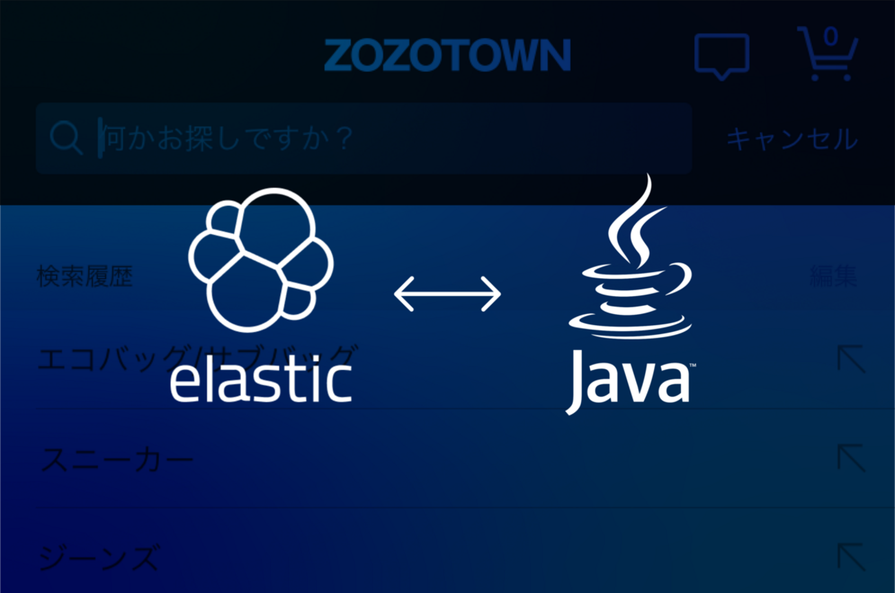 Elasticsearch Java API入門 - ZOZO TECH BLOG