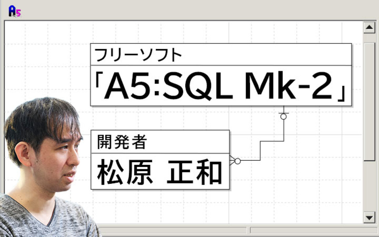 勢いでつくったSQLツールと歩んだ28年。フリーソフト「A5:SQL Mk-2」開発秘話【フォーカス】 - レバテックLAB