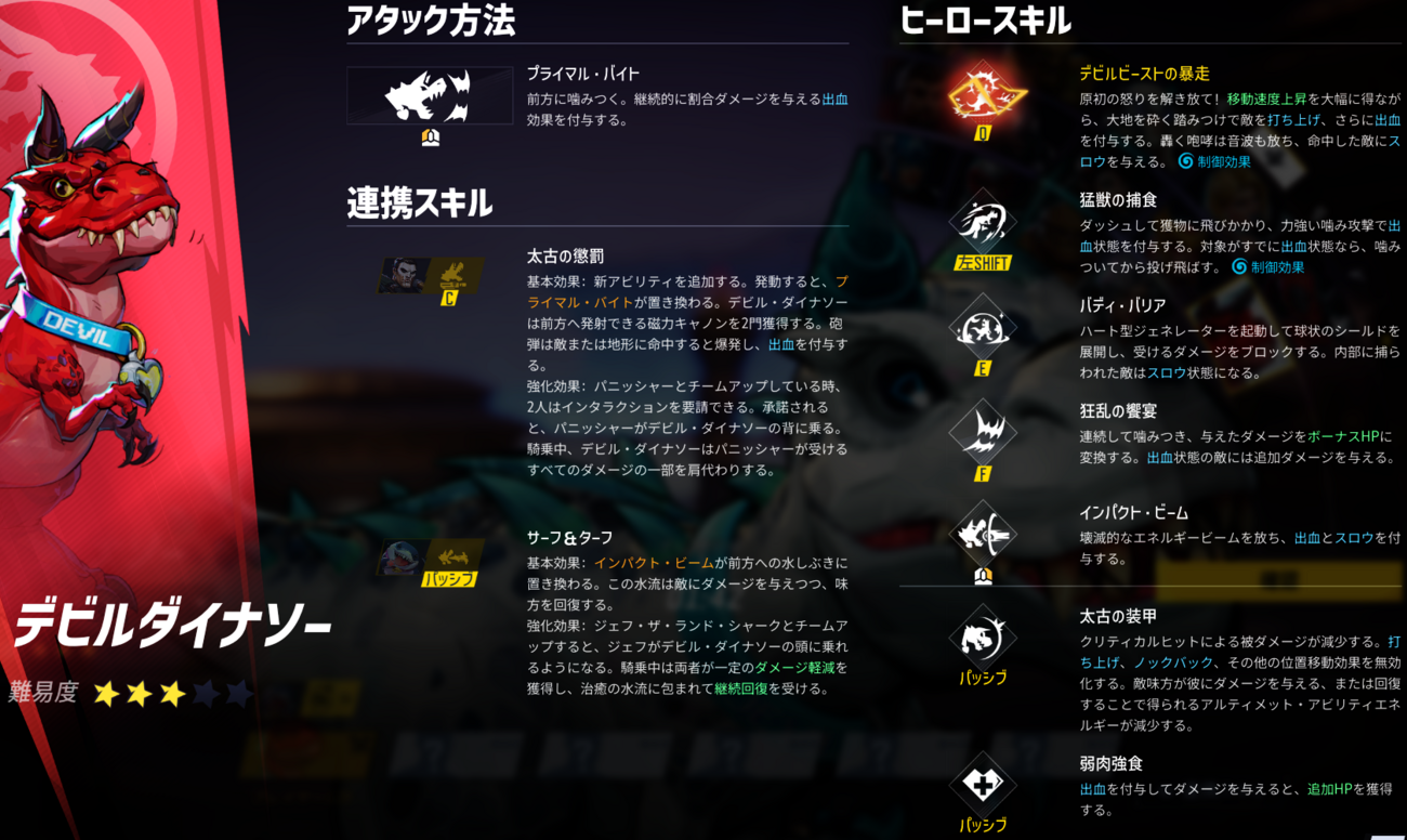 【マベライ】「デビルダイナソー」の特徴・立ち回り・使い方解説【スキル効果値まとめ】