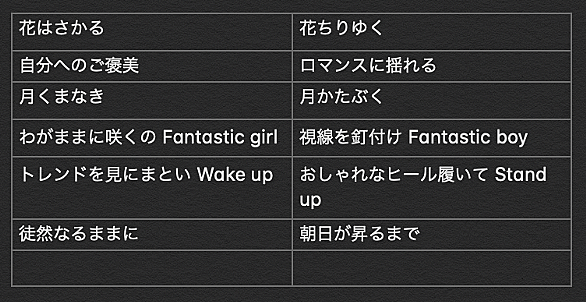 高田暁とは 音楽の人気 最新記事を集めました はてな