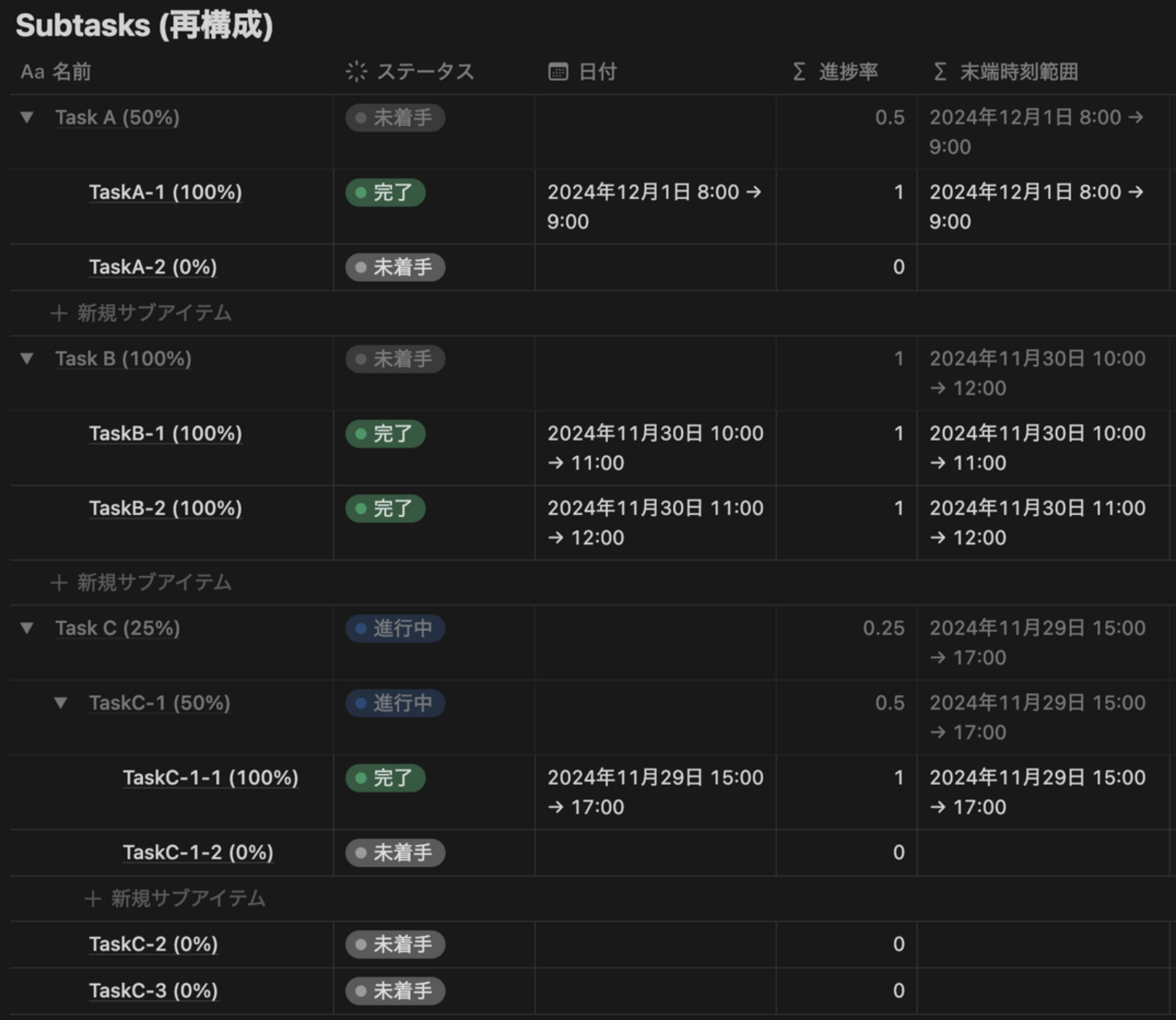 サブタスクの全ての時刻を含む日付範囲を集計する Formula: Notion Tips (162)