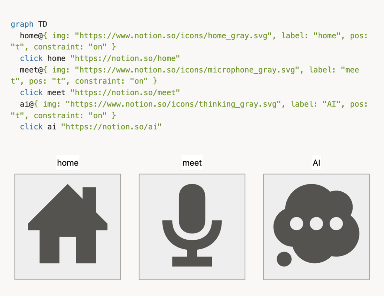 Notion の Mermaid に関する Tips : hkob の雑記録 (327)
