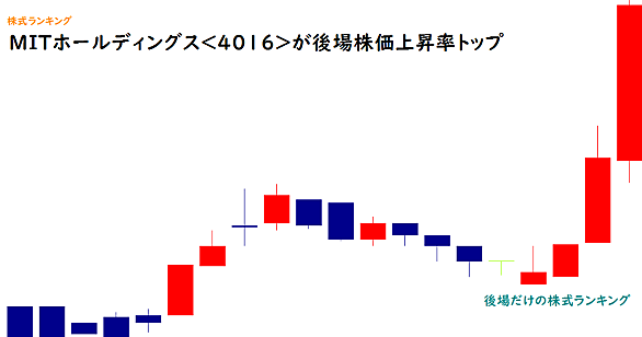 豊和工業とは 一般の人気 最新記事を集めました はてな 豊和工業とは 一般の人気 最新記事を集めました はてな