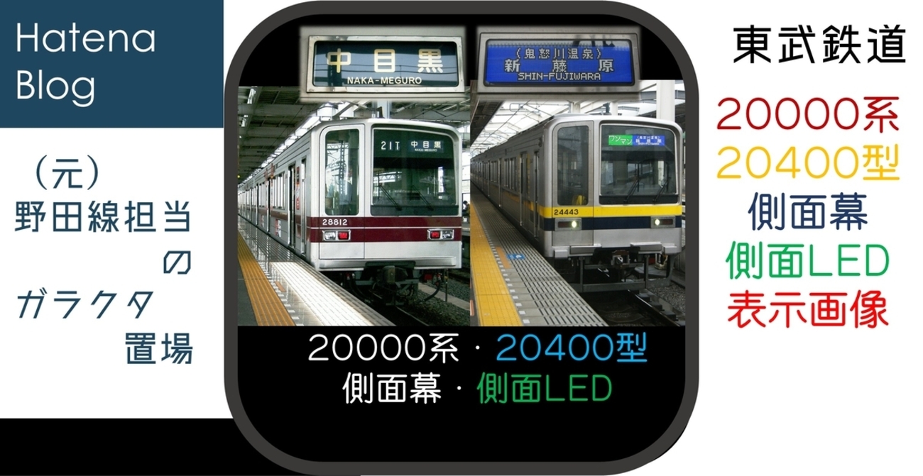 20000系・20400型の側面表示 - (元)野田線担当のガラクタ置場