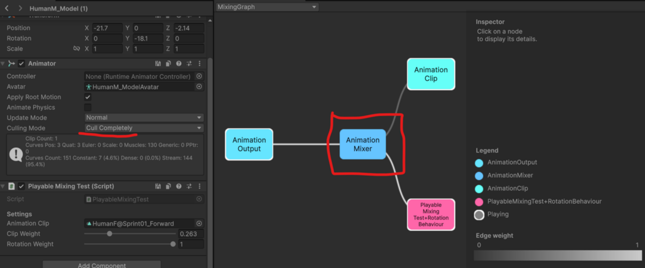 【Unity】PlayableGraphはどのようにAnimatorのCulling Modeの影響を受けるのか - したかみ ぶろぐ