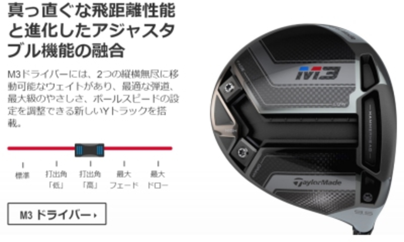 TaylorMade - ミスに強い！ 調整機能満載の飛び系☆M3☆ドライバー ヘッドのみ M3ドライバーのウェイト調整機能、Yトラックを徹底解説