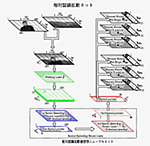 質問画像