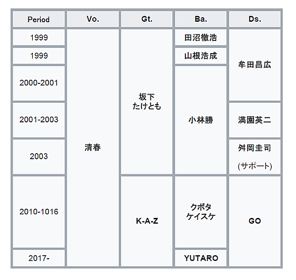 Sadsとは 音楽の人気 最新記事を集めました はてな