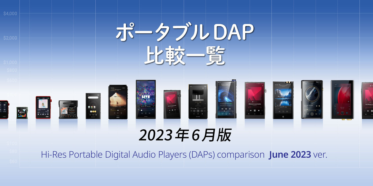 ポータブルハイレゾDAP比較一覧 2023年上半期版 - Azalush5