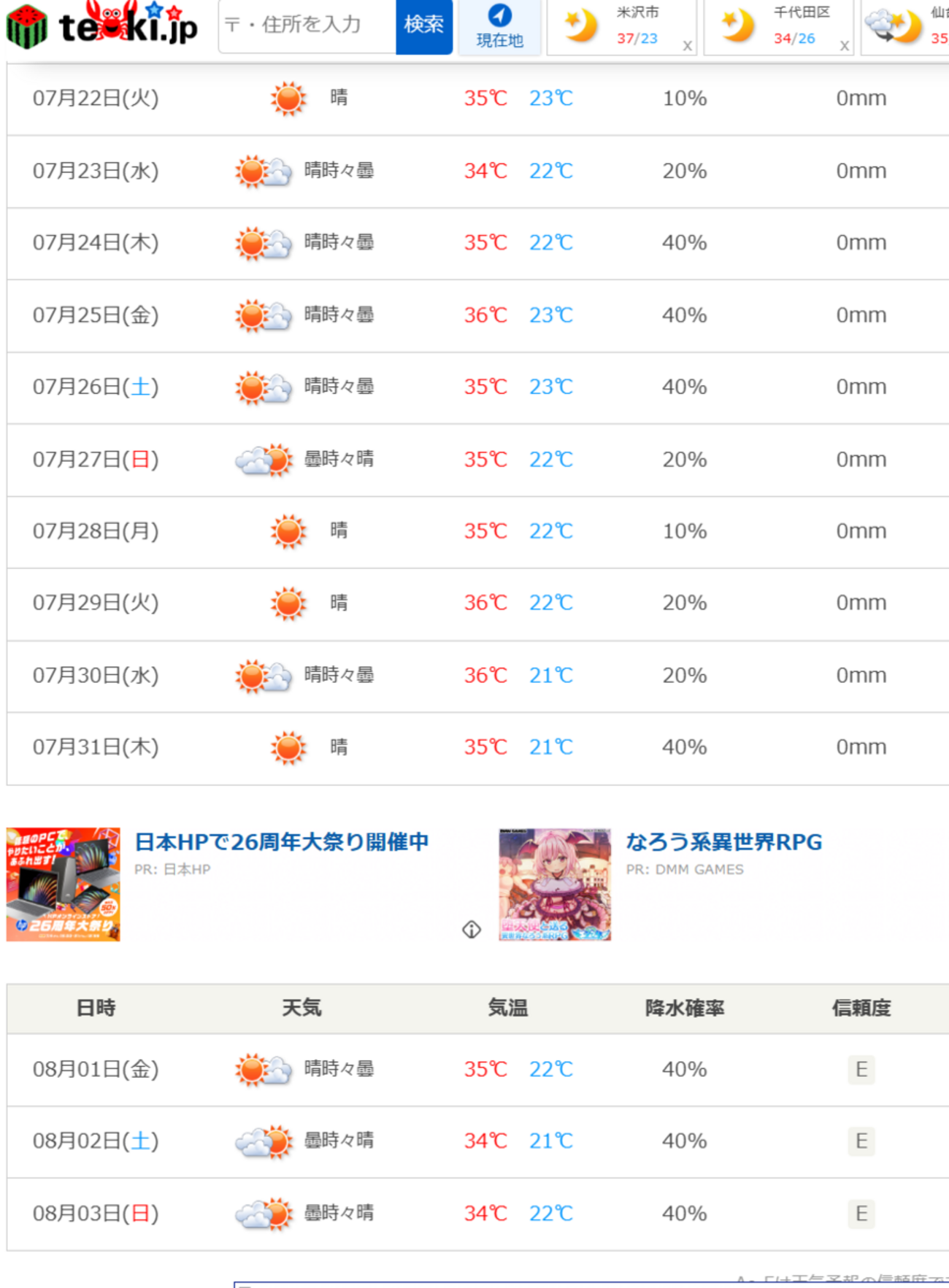 今日は37℃です(｡´-д-) - ダダのミシン屋日記