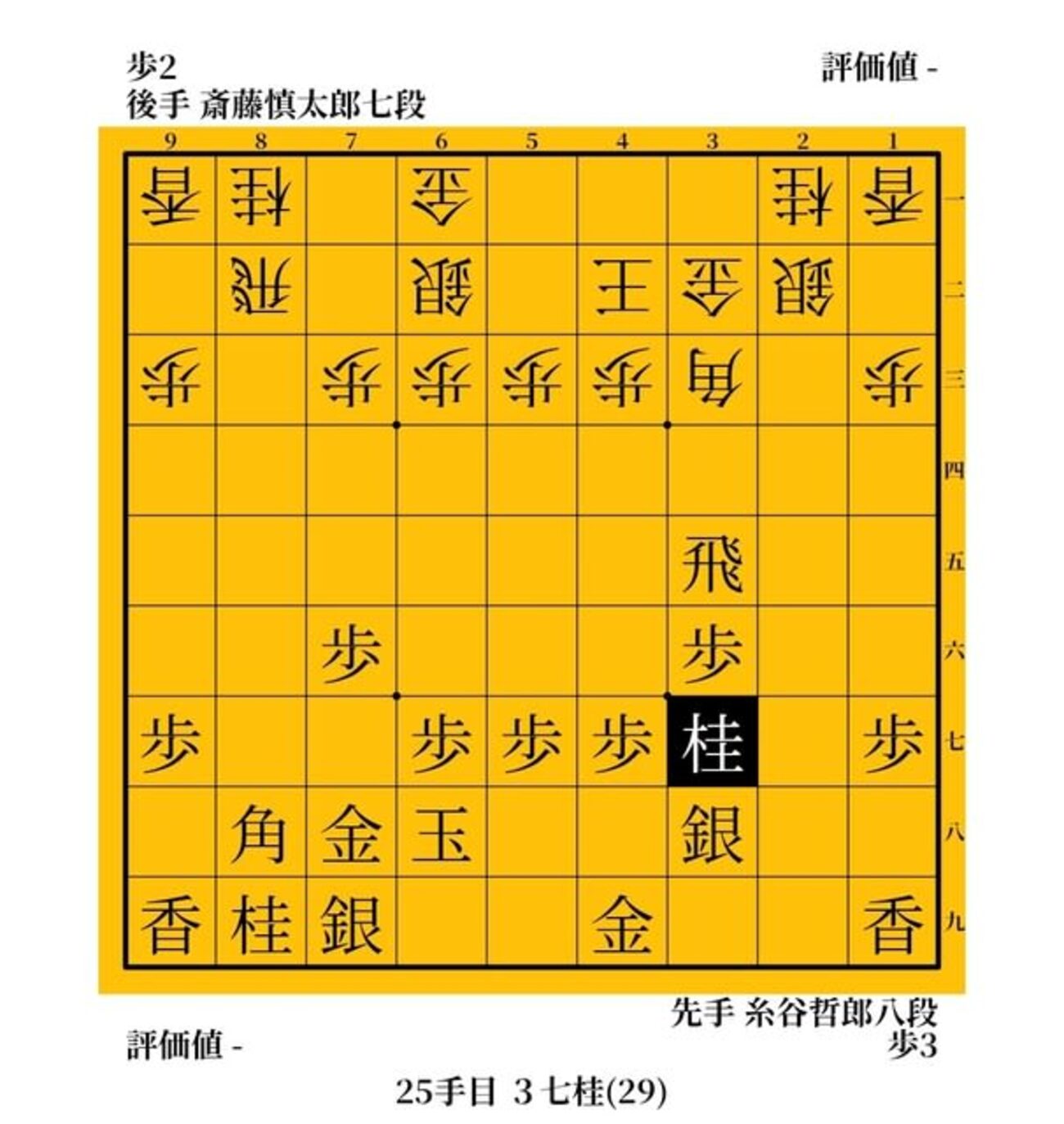 「西の王子」タイトル戦に初登場　斎藤慎太郎vs糸谷哲郎　２０１７年　棋聖戦 挑戦者決定戦 - ガンラトャチ棋聖の将棋博物館