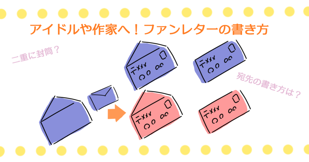 ファン レター 書き方