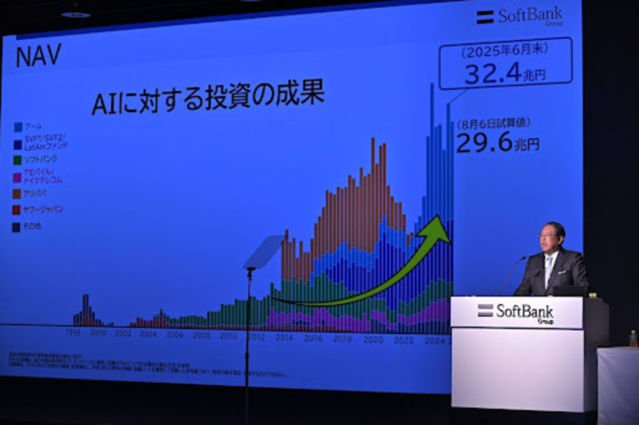 ソフトバンク・ビジョン・ファンドの投資利益が貢献ーソフトバンクグループ株式会社 2026年3月期 第1四半期 決算説明会 - ITをもっと身近に。 ソフトバンクニュース