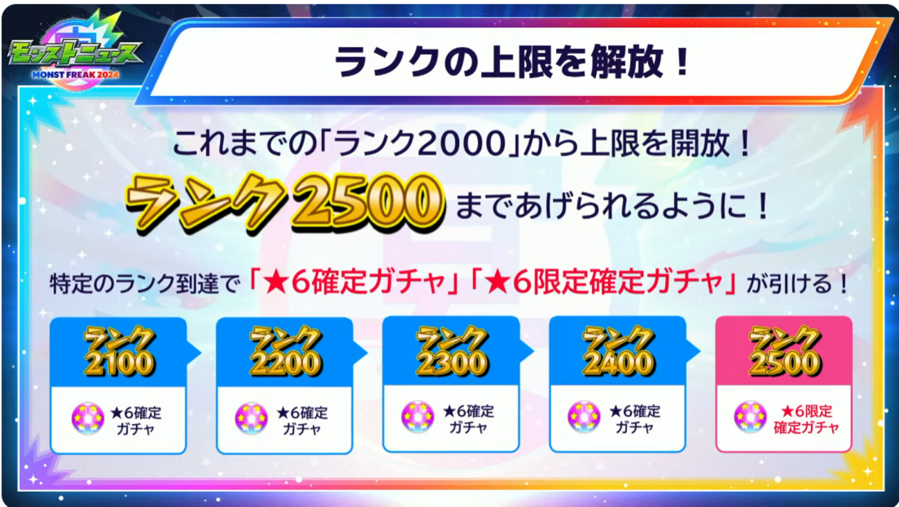 モンスト ランク 計算
