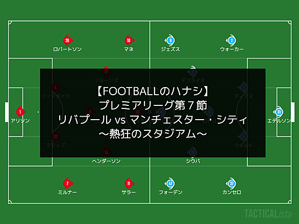 マンチェスター シティfcとは スポーツの人気 最新記事を集めました はてな