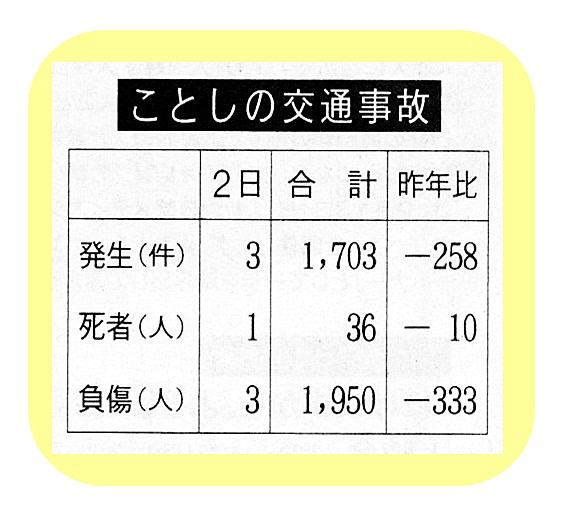 名古屋走りとは 一般の人気 最新記事を集めました はてな