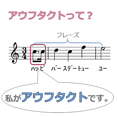 シャブリエとは 音楽の人気 最新記事を集めました はてな シャブリエとは 音楽の人気 最新記事を集めました はてな