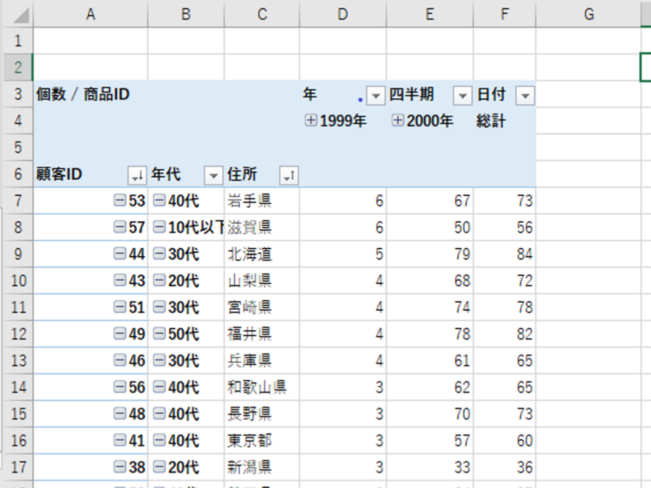 ピボット テーブル 集計 非 表示