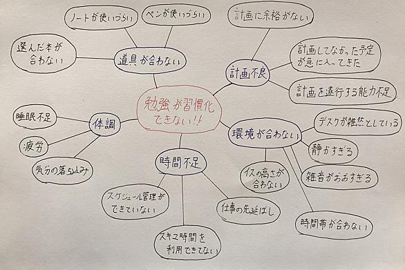 佐々木中とは 一般の人気 最新記事を集めました はてな 佐々木中とは 一般の人気 最新記事を集めました はてな
