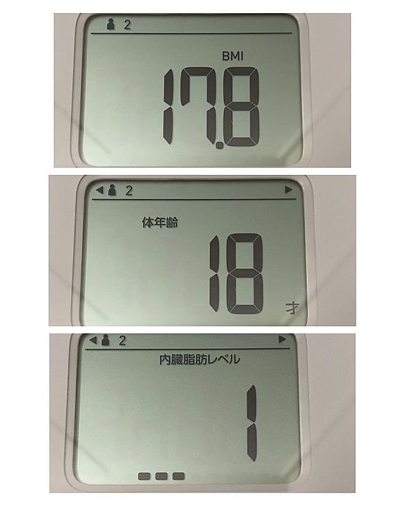 体年齢とは 一般の人気 最新記事を集めました はてな