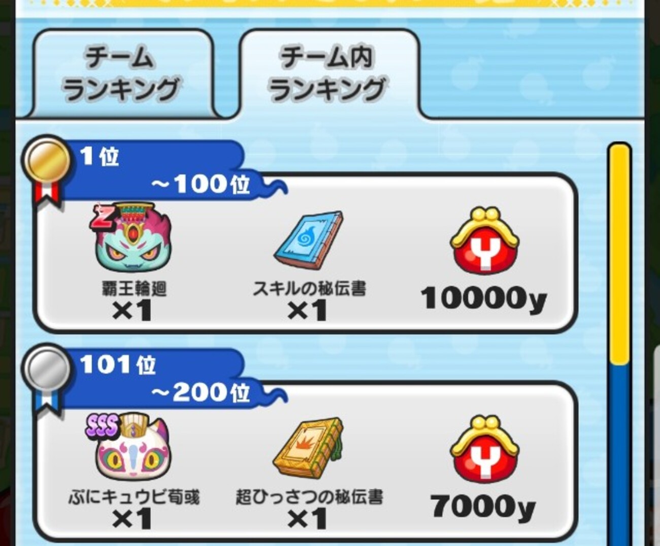 妖怪ウォッチぷにぷに 三国志イベント 貢献度報酬でも覇王輪廻もらえるのか・・・ 黄色全シーズンつっぱで・・・ -  ゲームがなくても生きていける！雑記・ゲーム