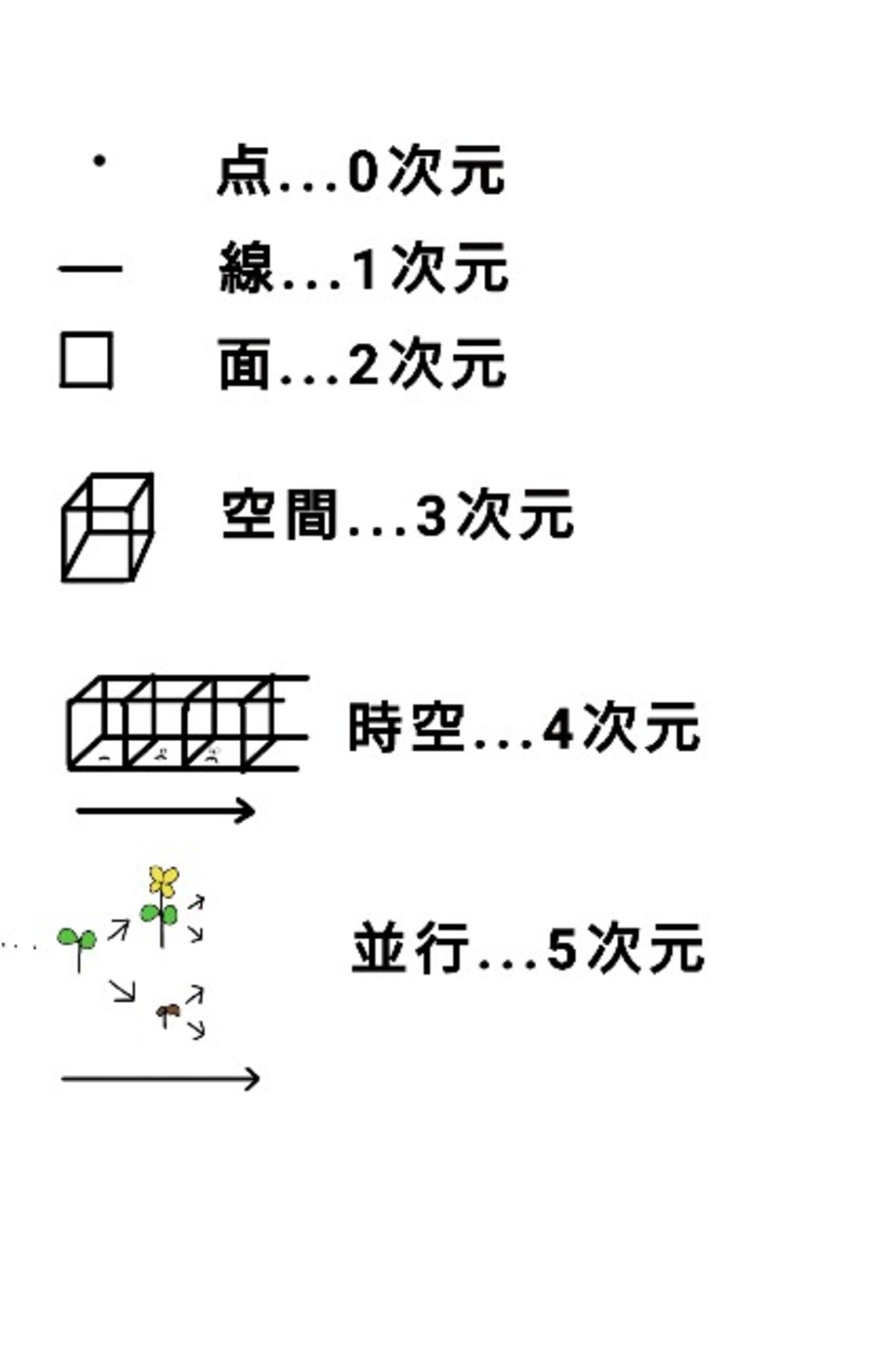 What Is The Width And Height Of 500 Kb