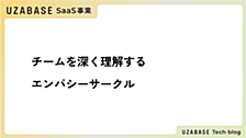 チームを深く理解するエンパシーサークルという取り組み