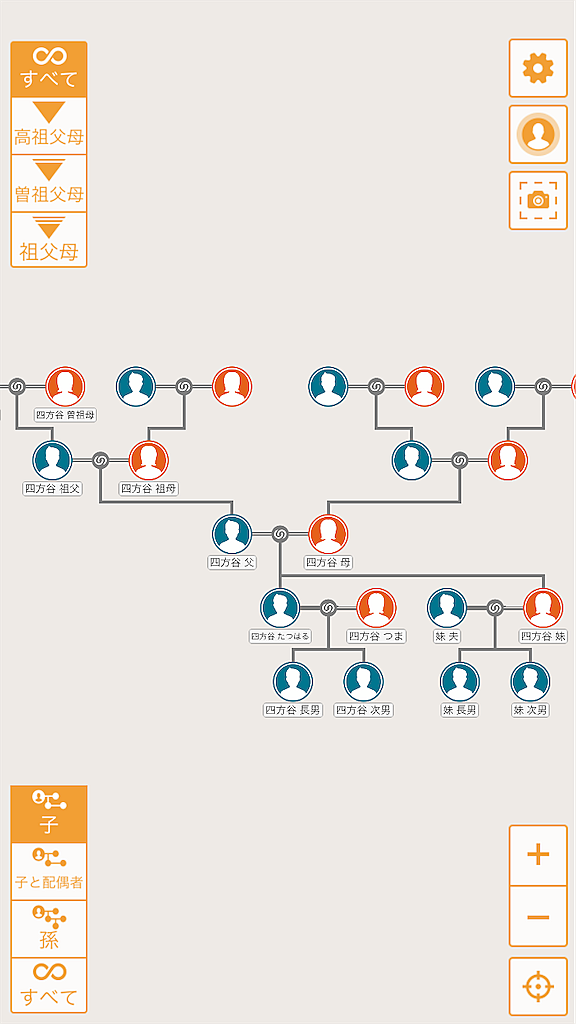 家系図とは 社会の人気 最新記事を集めました はてな 家系図とは 社会の人気 最新記事を集めました はてな