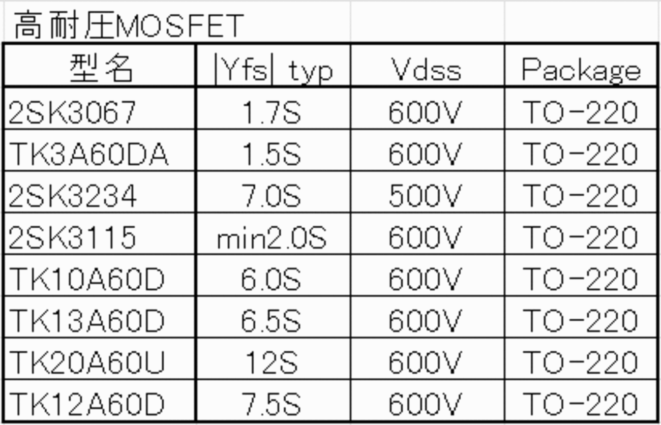 高耐圧MOSFET - おんにょの真空管オーディオ