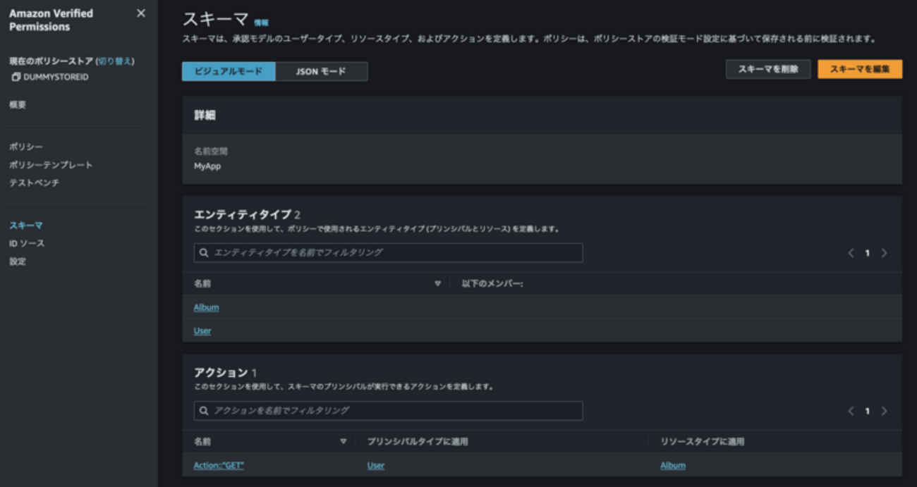 Amazon Verified Permissions のポリシーは CDK で管理するのが便利