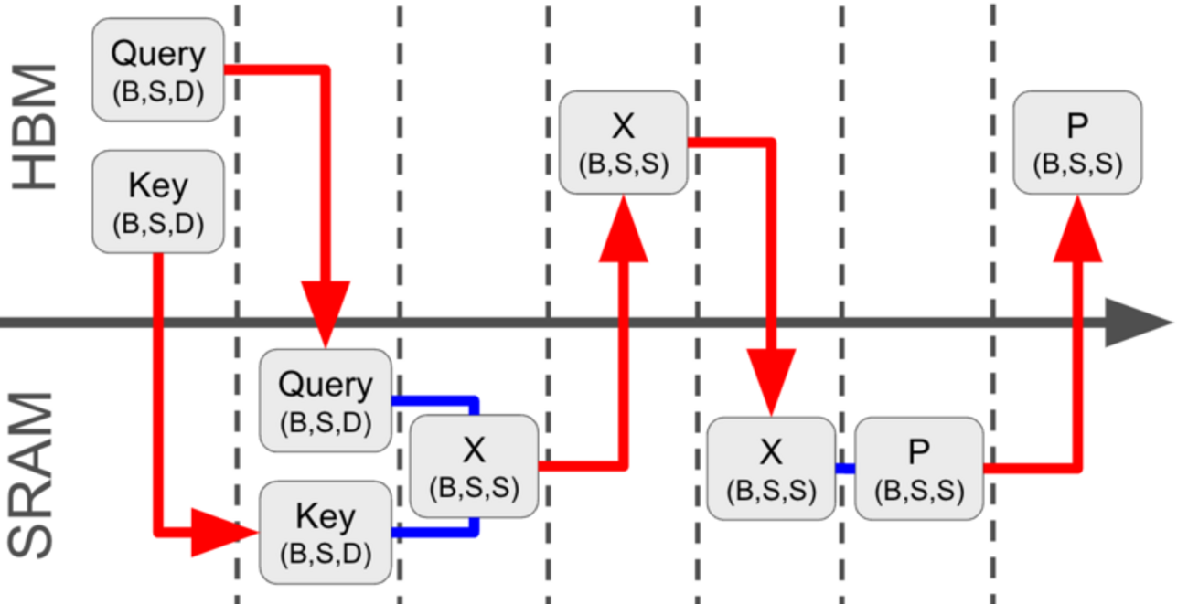 backend=imagemagick;version=1;
