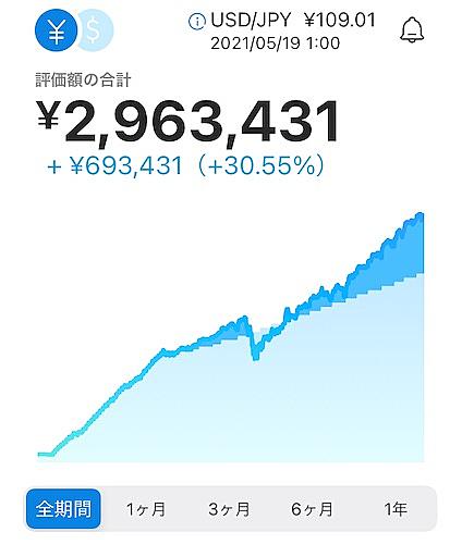 逆に考えるんだとは マンガの人気 最新記事を集めました はてな 逆に考えるんだとは マンガの人気 最新記事を集めました はてな