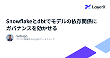 Snowflakeとdbtでモデルの依存関係にガバナンスを効かせる