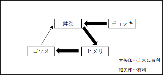 鉢巻とは 一般の人気 最新記事を集めました はてな 鉢巻とは 一般の人気 最新記事を集めました はてな