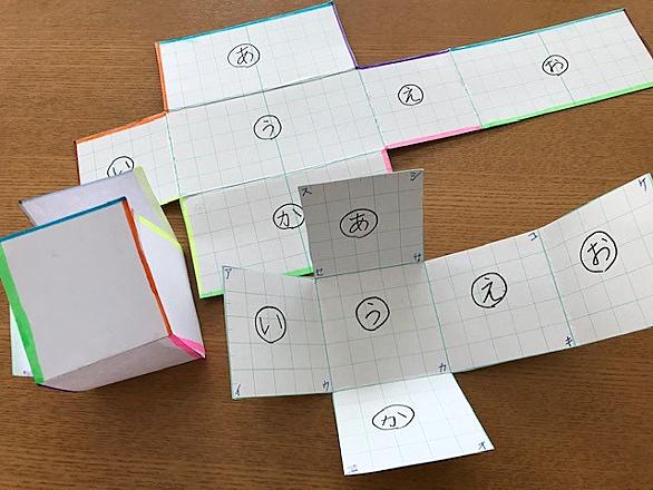 直方体とは サイエンスの人気 最新記事を集めました はてな