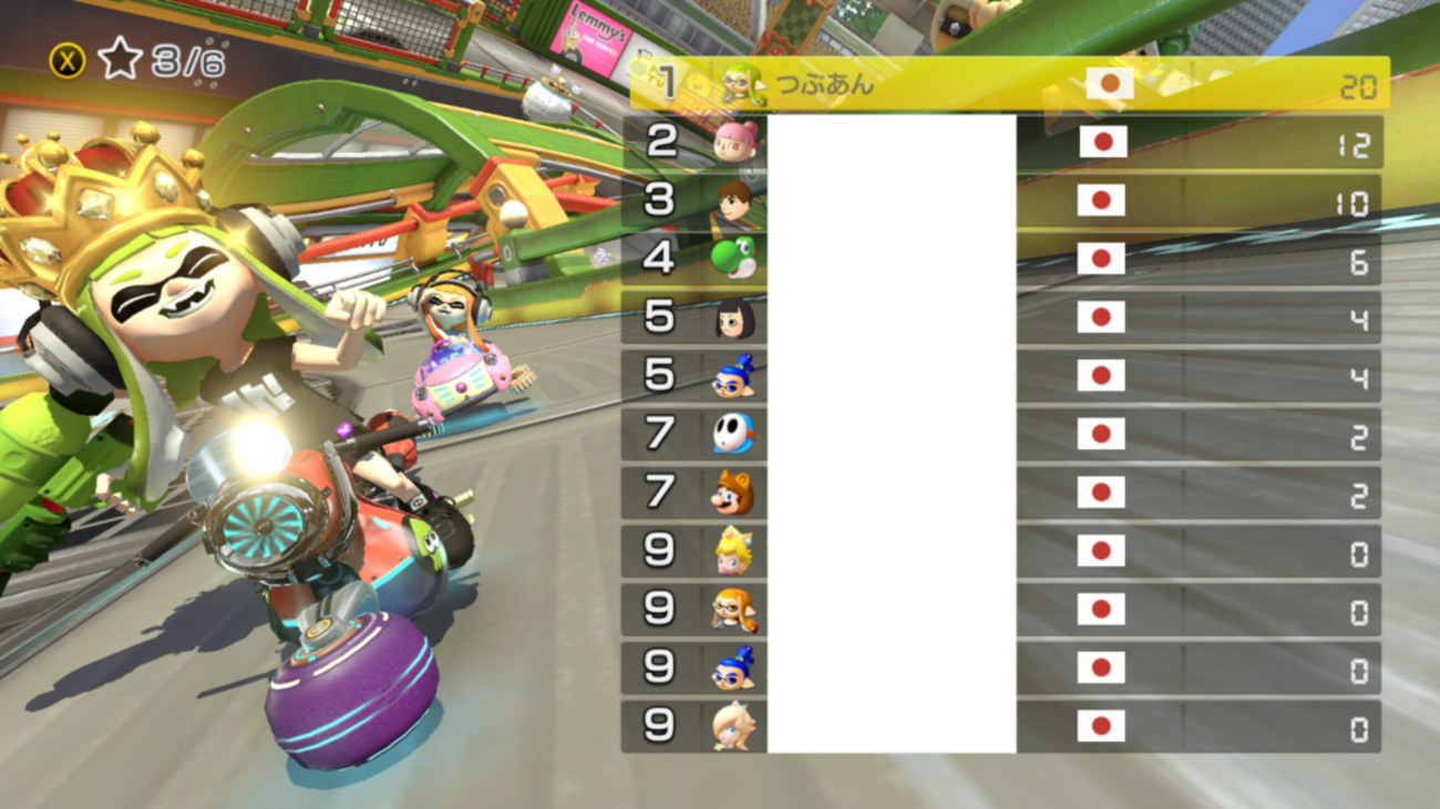 マリオカート8DX(デラックス) - つぶあんの部屋