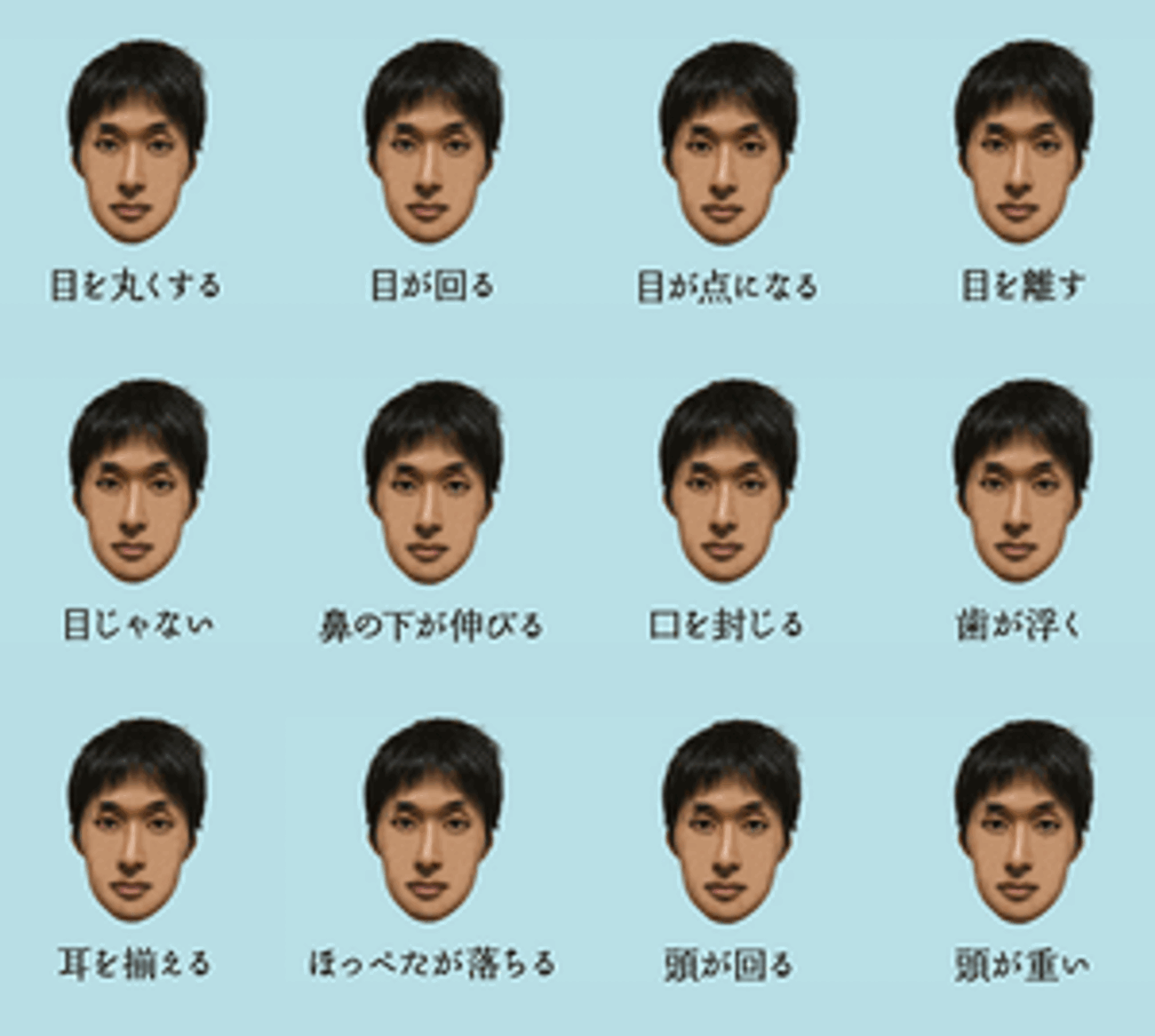 目 が 点 に なる 意味