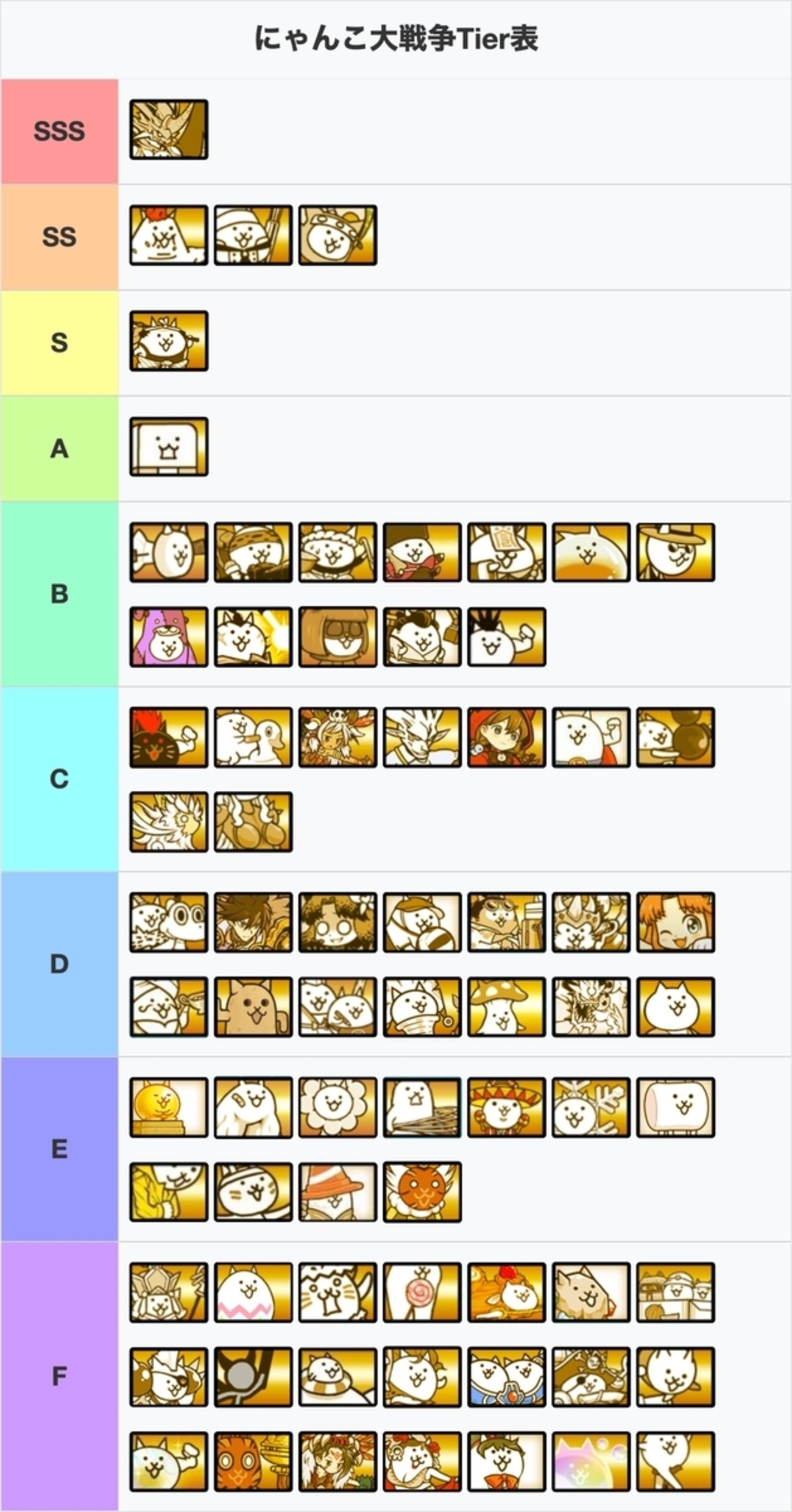 にゃんこ レジェンド ストーリー 一覧