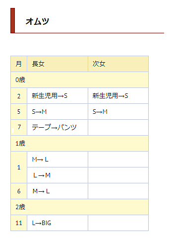 ハイハインとは 食の人気 最新記事を集めました はてな ハイハインとは 食の人気 最新記事を集めました はてな